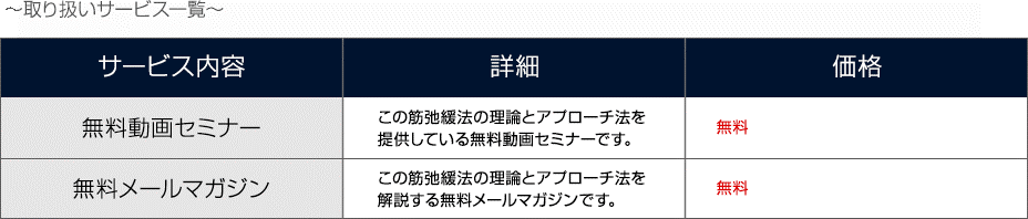 国家機関に登録された筋弛緩法 無料動画セミナー